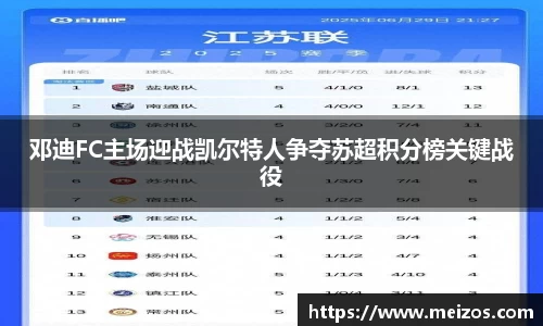 关键词2